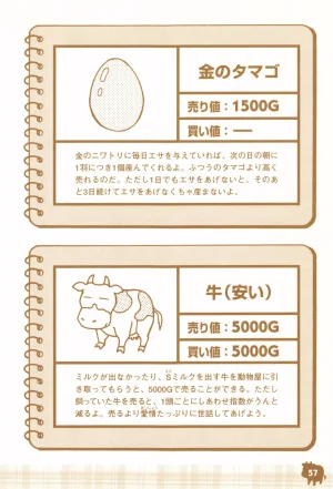 Harvest Moon GB Official Guide Book - Page 59