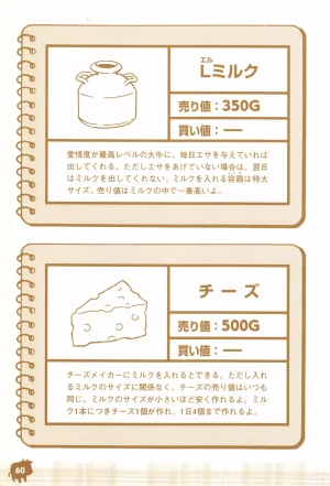 Harvest Moon GB Official Guide Book - Page 62