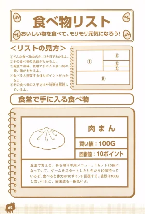 Harvest Moon GB Official Guide Book - Page 64