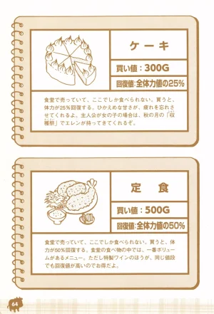 Harvest Moon GB Official Guide Book - Page 66