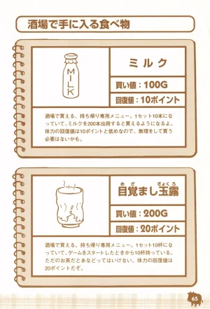 Harvest Moon GB Official Guide Book - Page 67