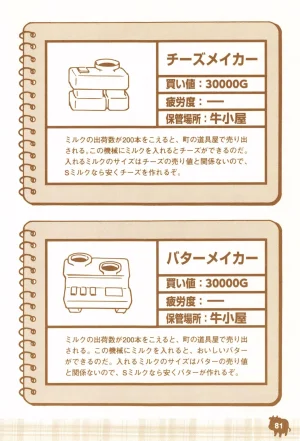 Harvest Moon GB Official Guide Book - Page 83
