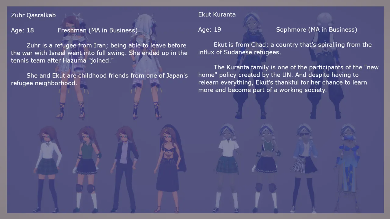 Hectotane 天-IS Heavens Individual Surge Intro Various - Image 12