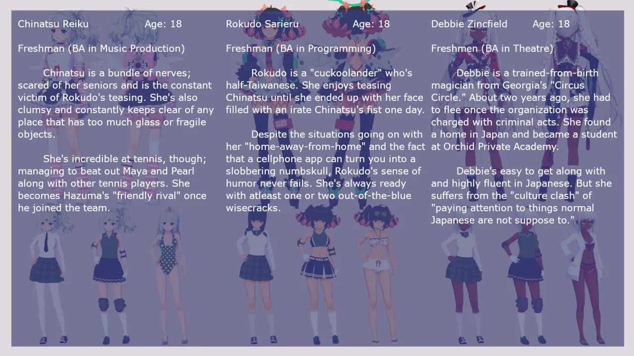 Hectotane 天-IS Heavens Individual Surge Intro Various - Image 6