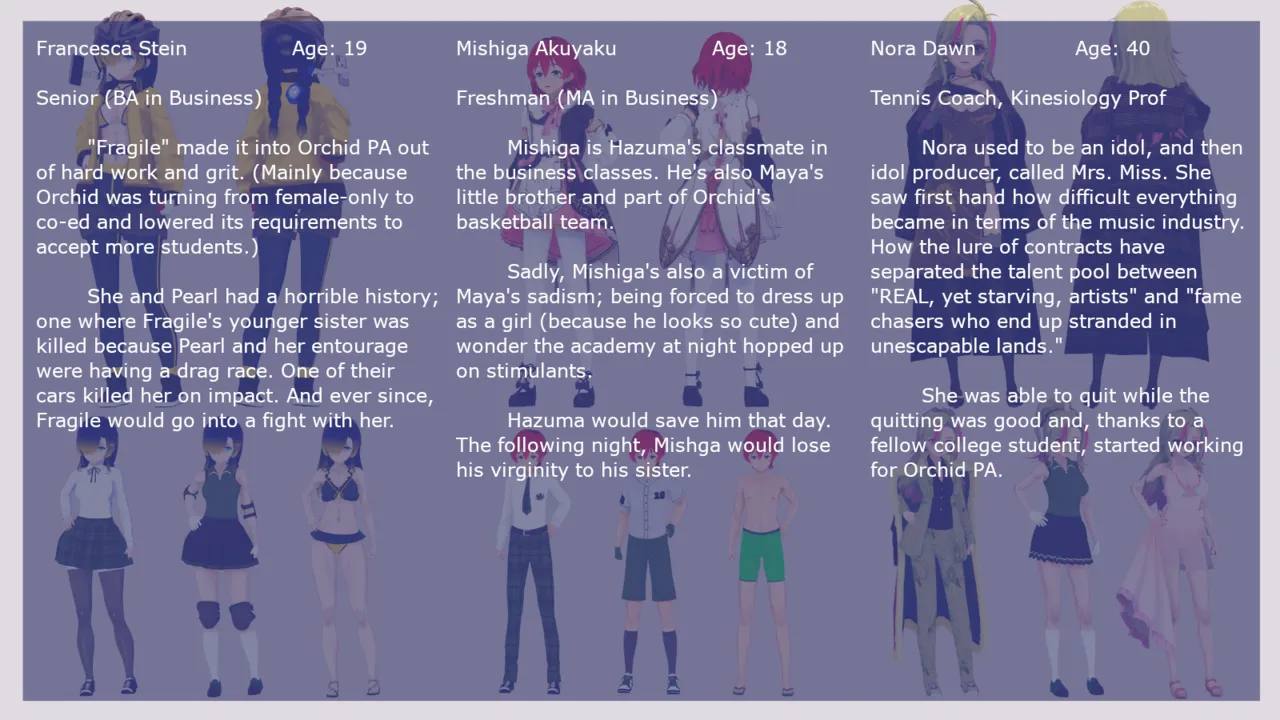 Hectotane 天-IS Heavens Individual Surge Intro Various - Image 8