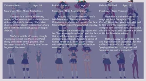 Hectotane 天-IS Heavens Individual Surge Intro Various - Page 6