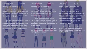 Hectotane 天-IS Heavens Individual Surge Intro Various - Page 8