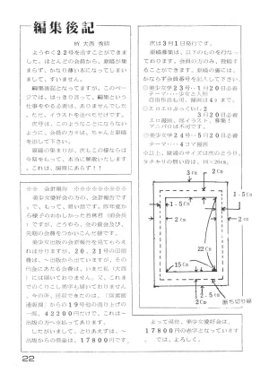 Hideo Azuma FC Bishoujo Aifukakai No Tail Bishoujogaku Vol.22 1985 - Page 22