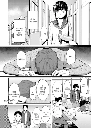 Homunculus Haru o Ou 봄을 쫒다 COMIC Kairakuten 2026-06 Korean Team Edge Digital - Page 17