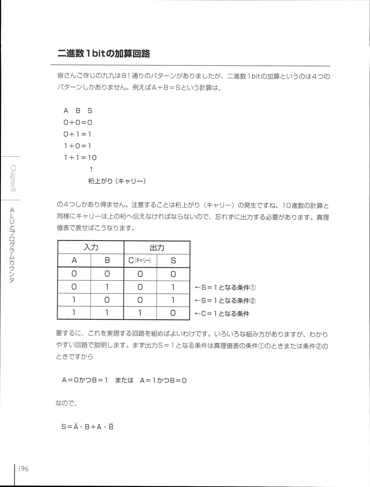How To Build a CPU - Image 196