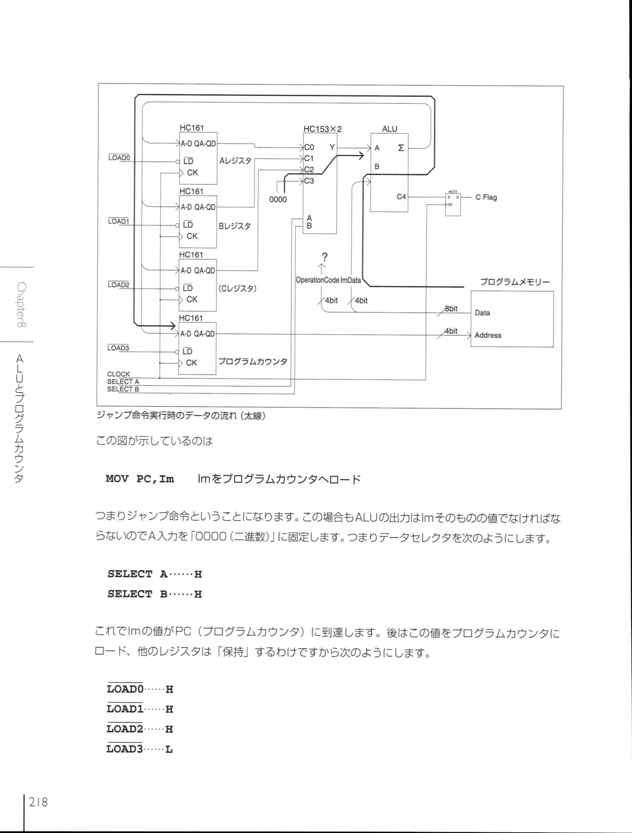 How To Build a CPU - Image 218