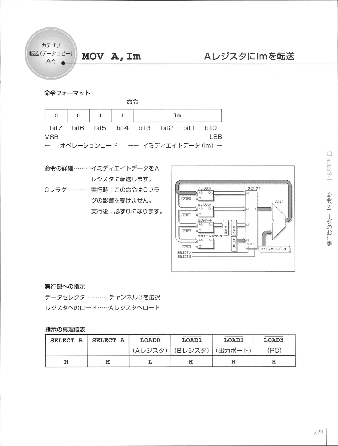 How To Build a CPU - Image 229