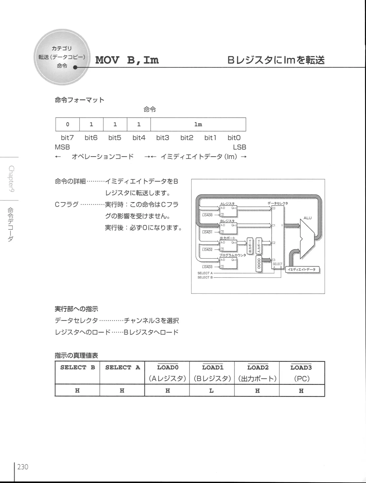 How To Build a CPU - Image 230