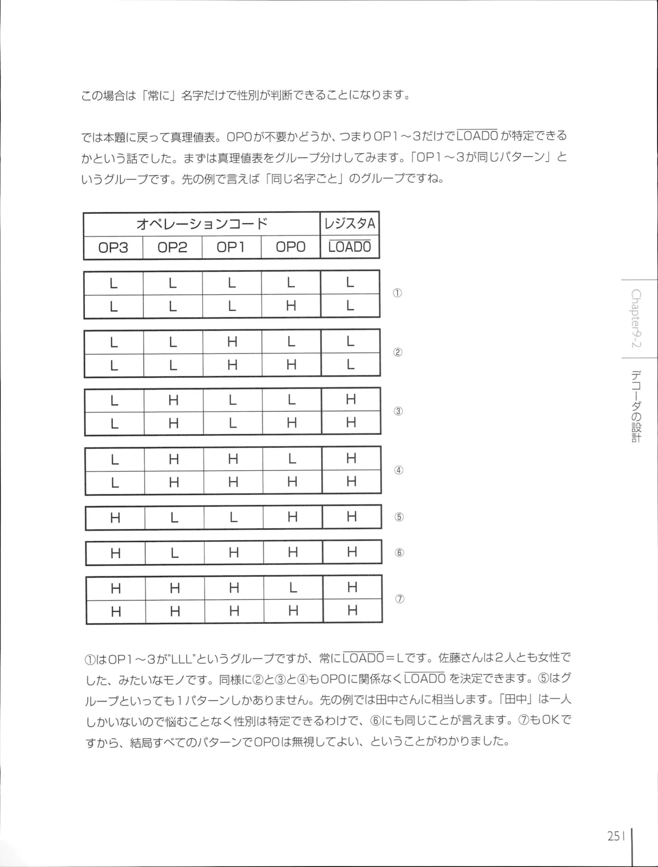 How To Build a CPU - Image 251