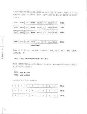 How To Build a CPU - Page 150
