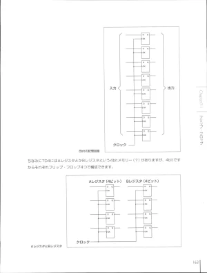 How To Build a CPU - Page 163