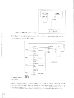 How To Build a CPU - Page 202