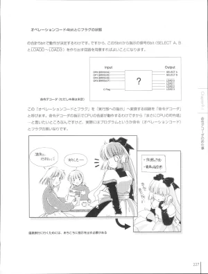 How To Build a CPU - Page 227