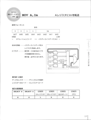 How To Build a CPU - Page 229