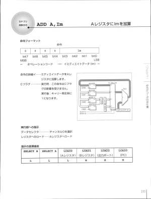 How To Build a CPU - Page 233