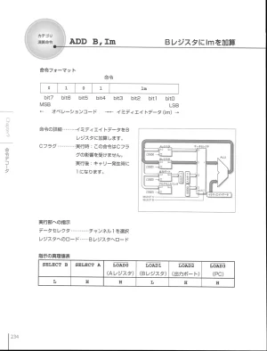 How To Build a CPU - Page 234