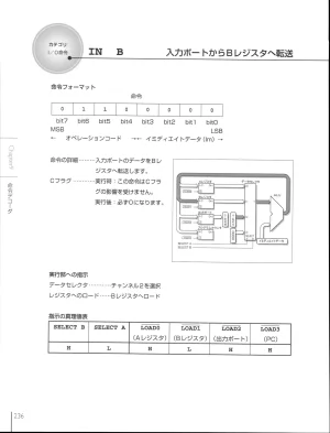 How To Build a CPU - Page 236