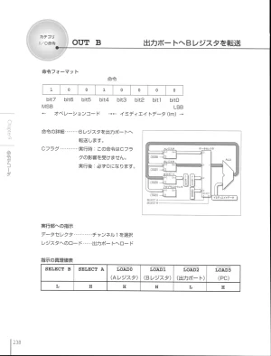 How To Build a CPU - Page 238