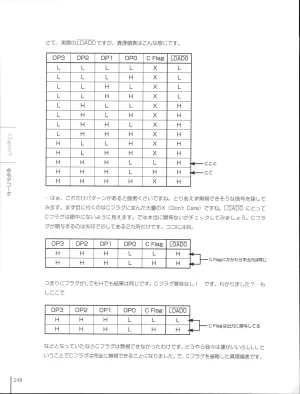 How To Build a CPU - Page 248