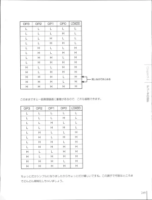 How To Build a CPU - Page 249