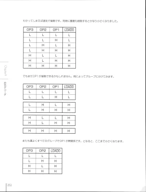 How To Build a CPU - Page 252