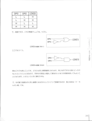 How To Build a CPU - Page 255