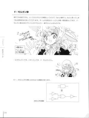 How To Build a CPU - Page 256