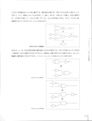 How To Build a CPU - Page 257