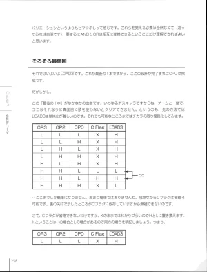 How To Build a CPU - Page 258