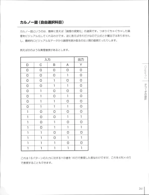 How To Build a CPU - Page 261