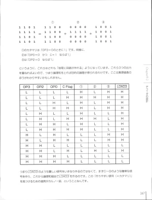 How To Build a CPU - Page 267