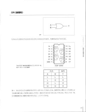 How To Build a CPU - Page 67