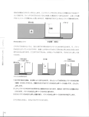 How To Build a CPU - Page 91