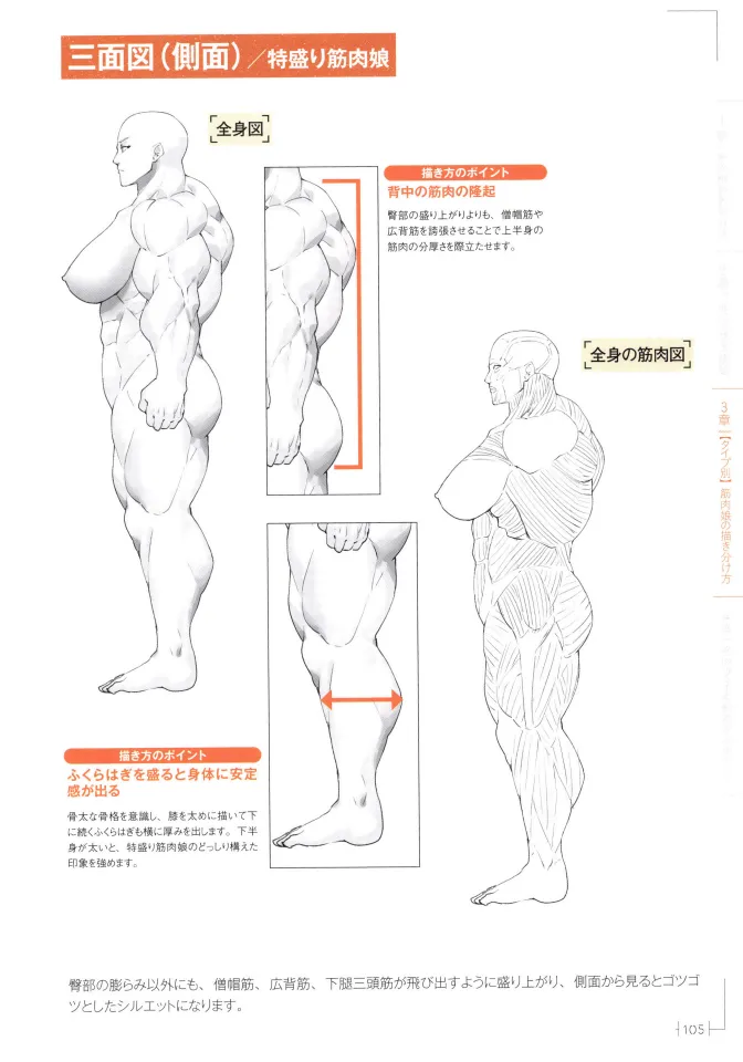 How to Draw a Muscular Girls for the First Time - Master the Key Muscle Points - Image 109