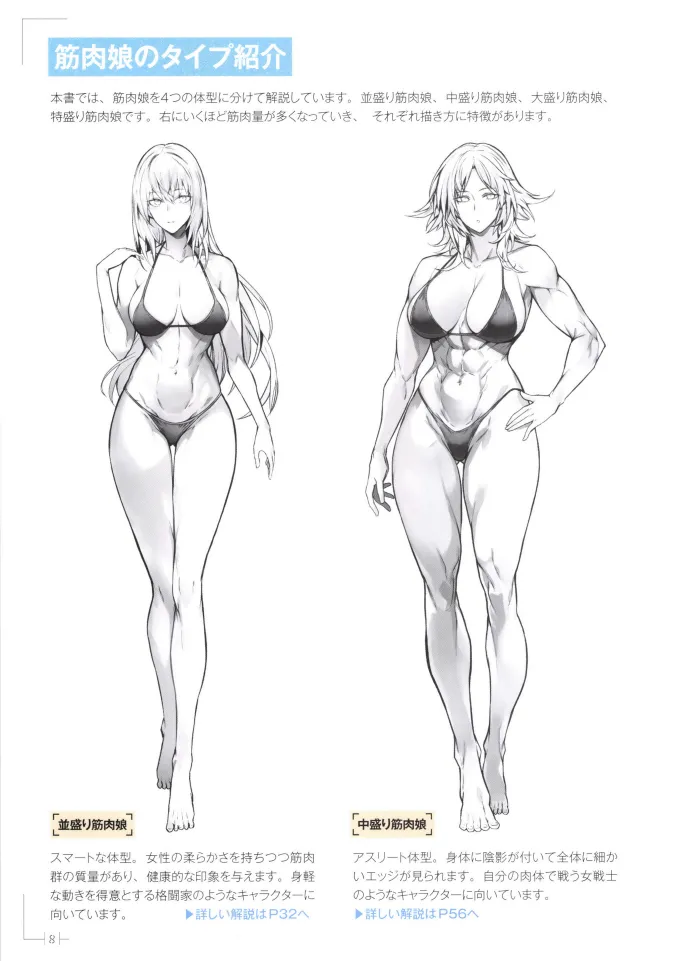 How to Draw a Muscular Girls for the First Time - Master the Key Muscle Points - Image 12