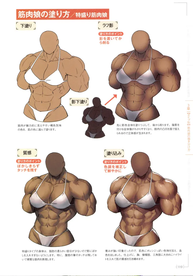 How to Draw a Muscular Girls for the First Time - Master the Key Muscle Points - Image 123