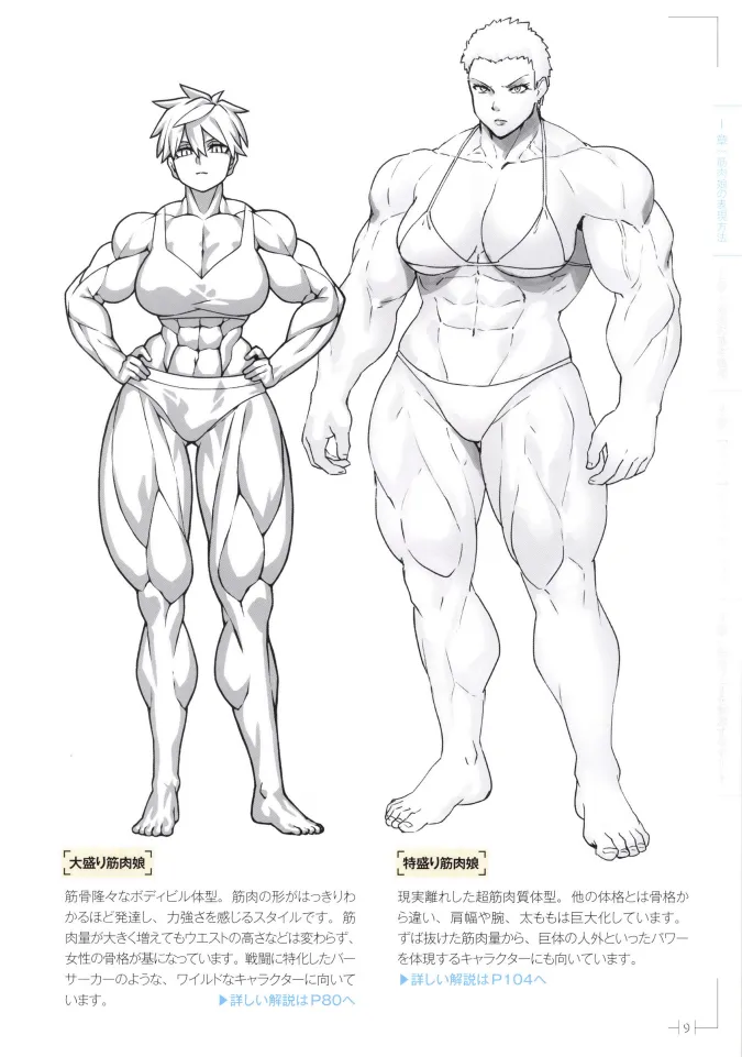How to Draw a Muscular Girls for the First Time - Master the Key Muscle Points - Image 13