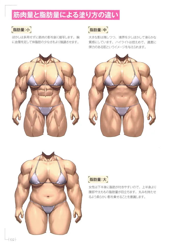 How to Draw a Muscular Girls for the First Time - Master the Key Muscle Points - Image 136