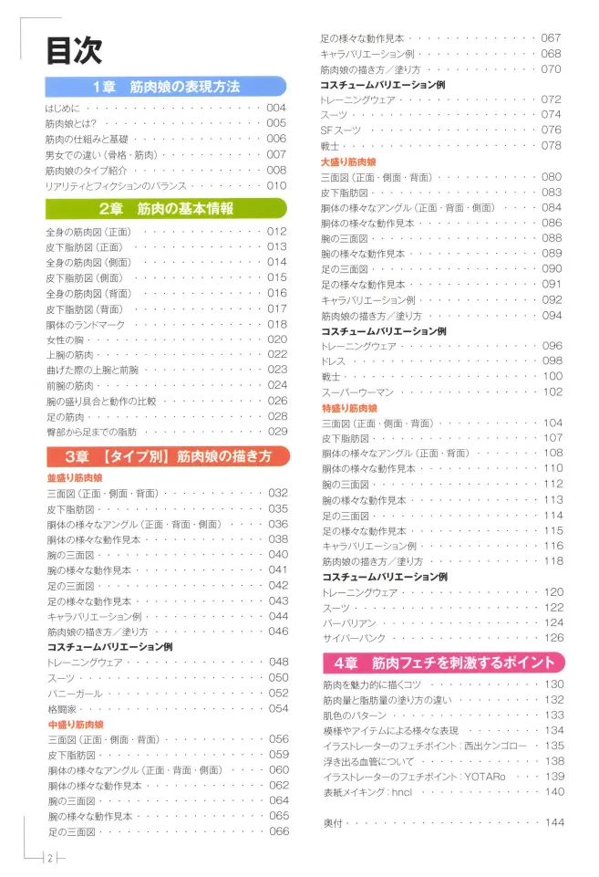 How to Draw a Muscular Girls for the First Time - Master the Key Muscle Points - Image 6