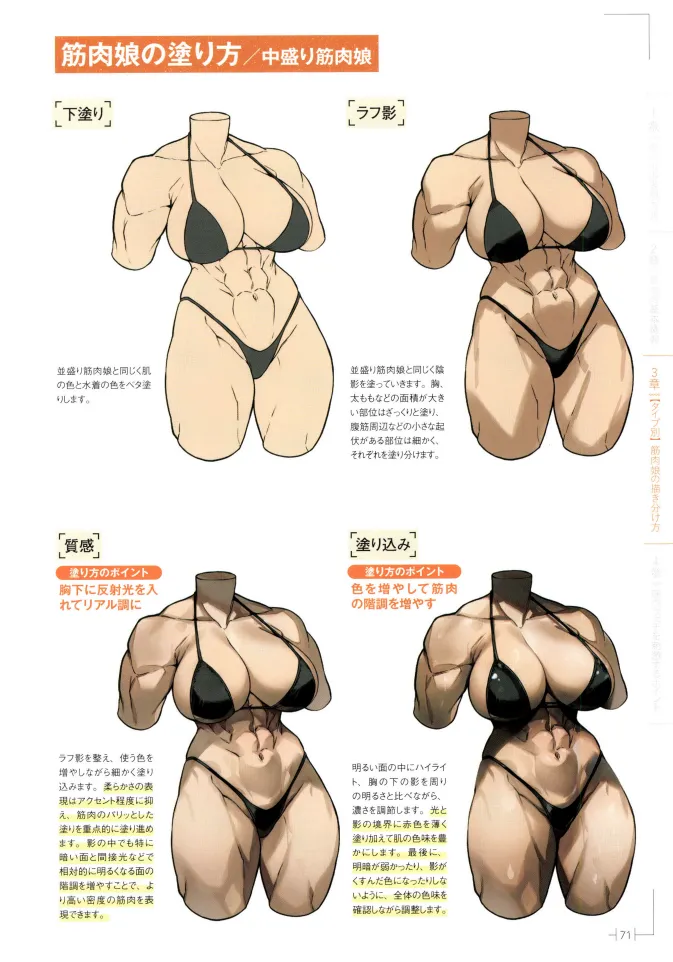 How to Draw a Muscular Girls for the First Time - Master the Key Muscle Points - Image 75