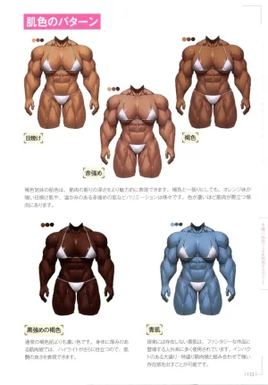 How to Draw a Muscular Girls for the First Time - Master the Key Muscle Points - Page 137