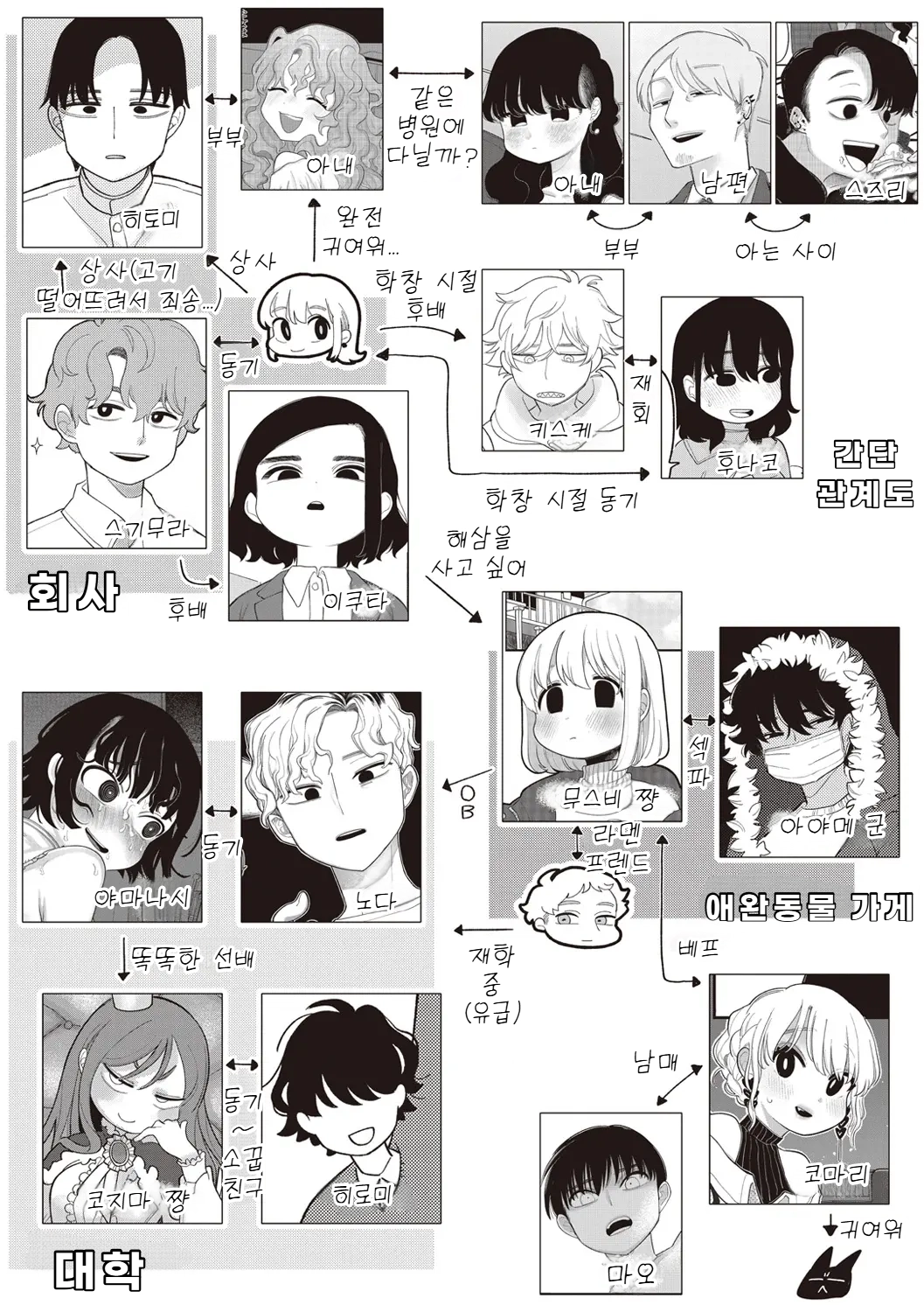 Idaten Funisuke Anata dake no Mesu ni Naru - Every Piece of You is Mine Melonbooks Gentei Leaflet 당신만의 암컷이 될게 Korean - Image 177