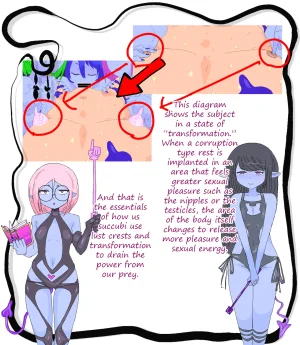 Ikuikumanaha Succubus lecture - Page 7