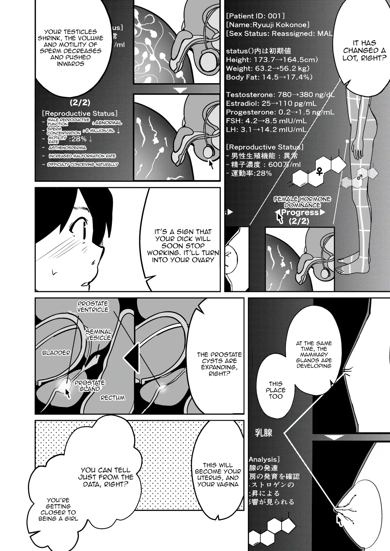 Iwashita Shoten Iwashita Chitsunai Shasei Suru Tabi ni Tagai no Youso ga Irekawatte Iku Hanashi Tenuous Scans - Image 14