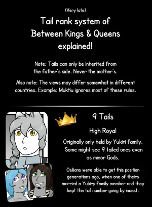 Jeny-jen94 Between Kings and Queens Ongoing - Page 570